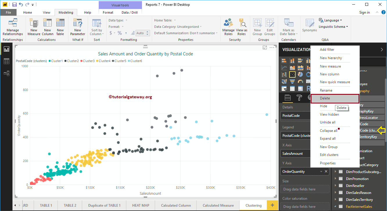 Clústeres de Power BI 10