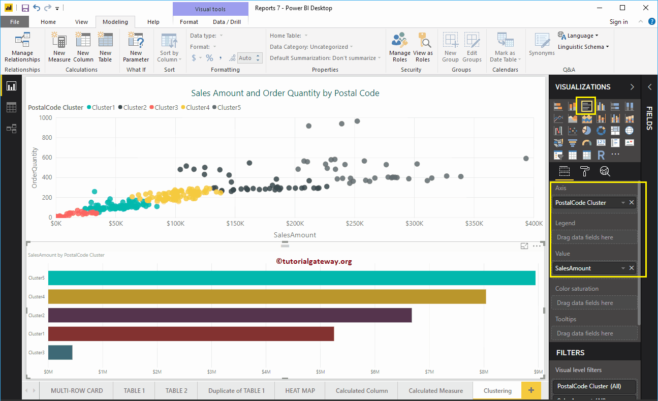 Clústeres de Power BI 14