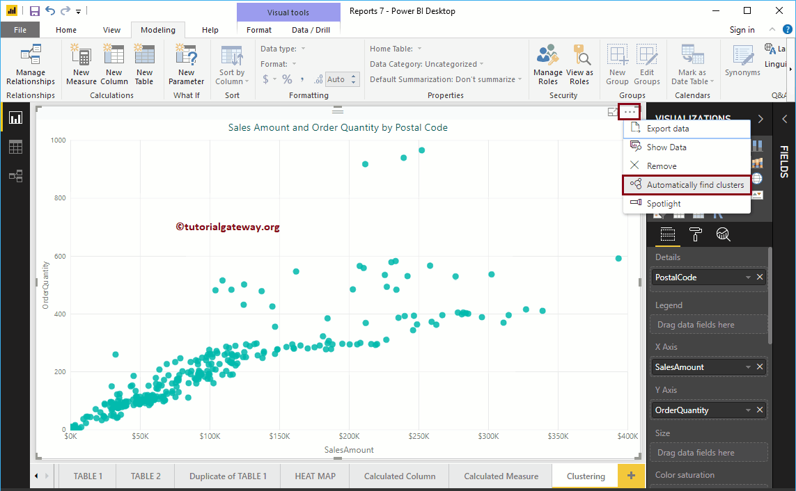 Clústeres de Power BI 2