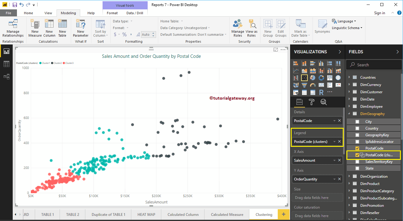 power-bi-clusters-4-8778765