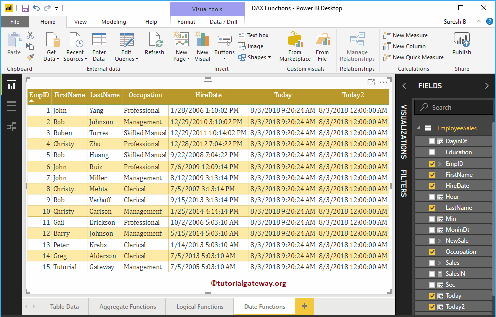 Funciones de Power BI DAX DATE 14