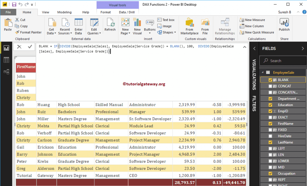 funciones-de-cadena-de-power-bi-dax-r-marketing-digital