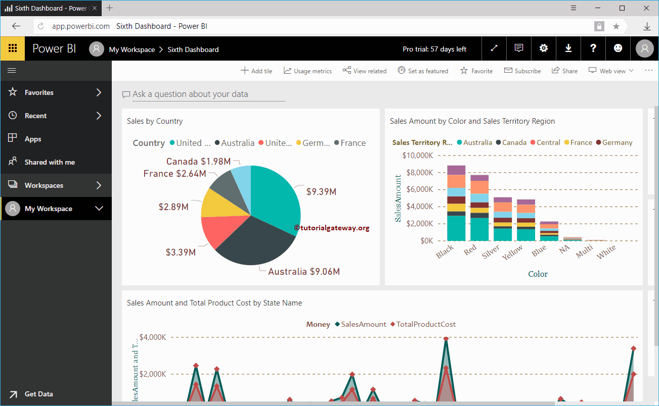 Configuración del panel de Power BI 1