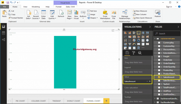 Power BI Funnel Chart - R Marketing Digital