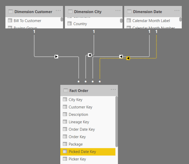 power-bi-inactive-relationships-7976175