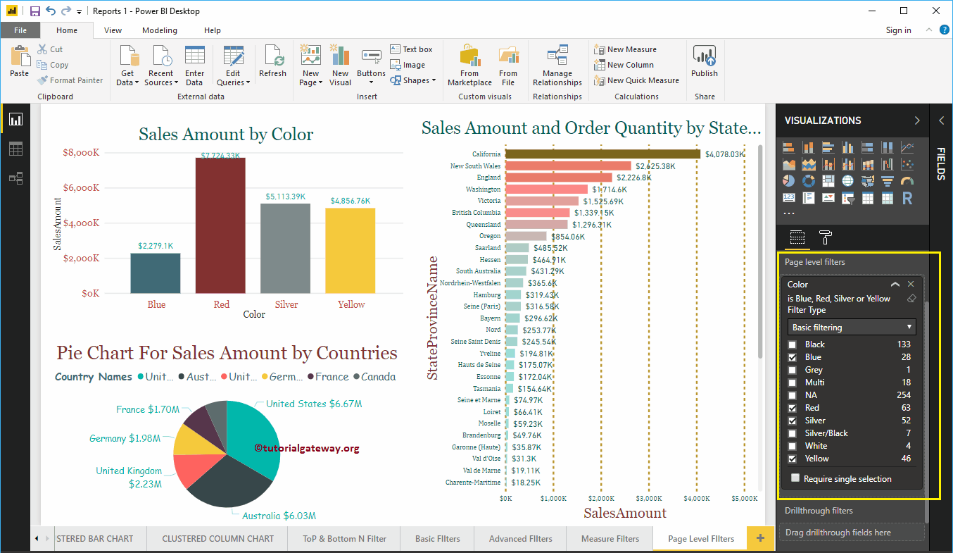 Power-Bi-Page-Level-Filter-9-2332162
