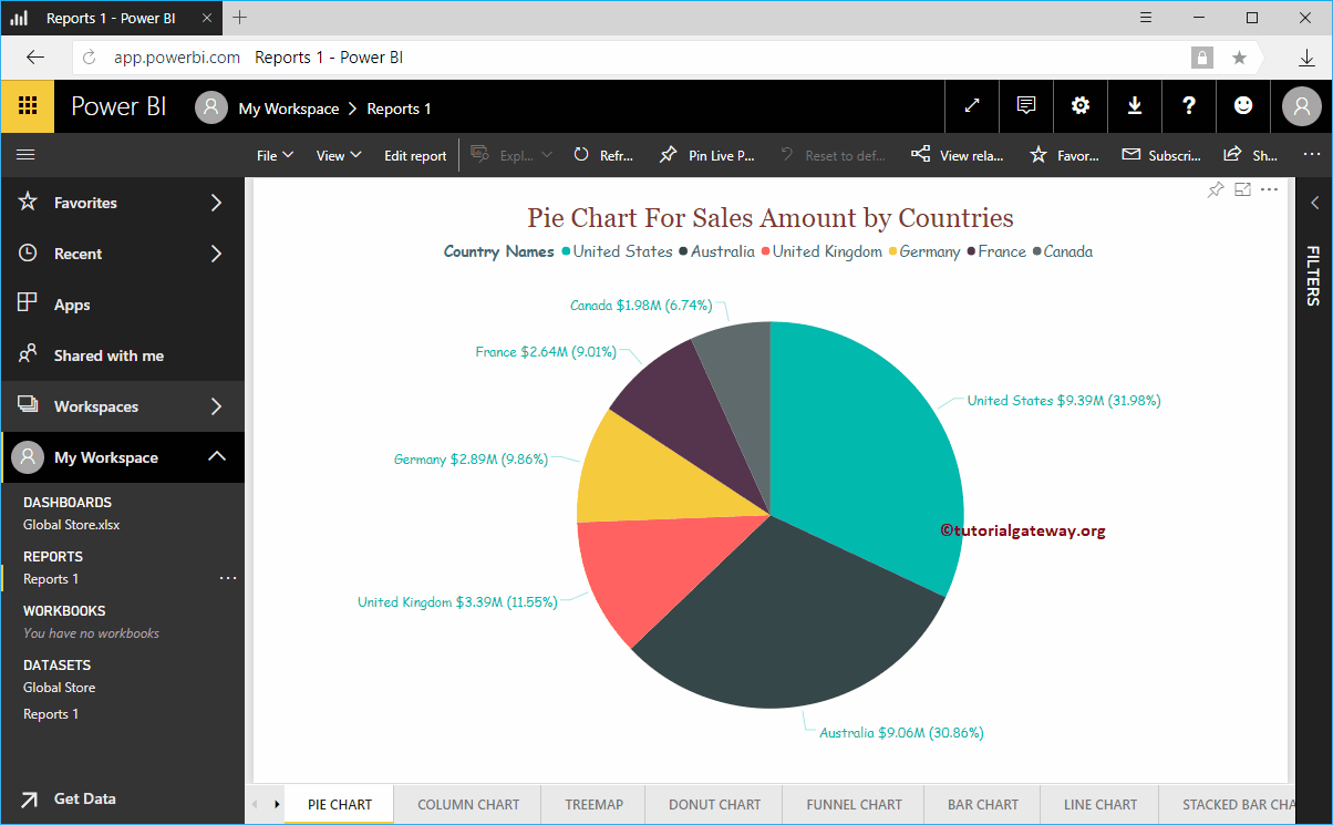 Publicar informes de Power BI Desktop 7