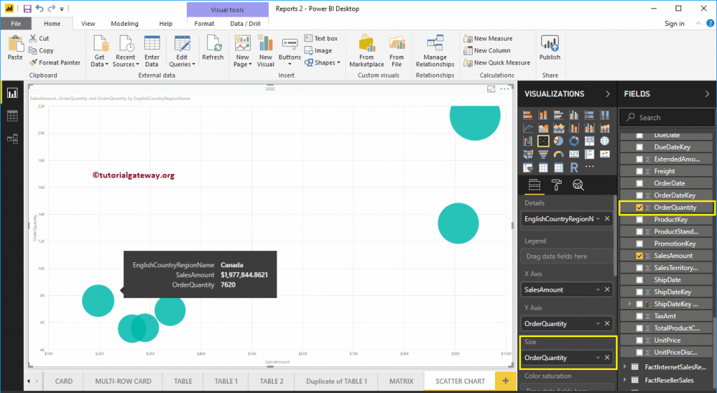 Scatter Chart In Power BI - R Marketing Digital