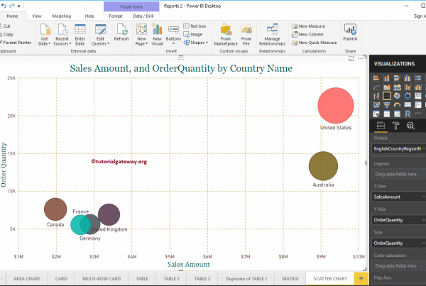 scatter-chart-in-power-bi-12-7239384-5951670-png