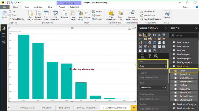 Gráfico De Columnas Apiladas En Power BI - R Marketing Digital