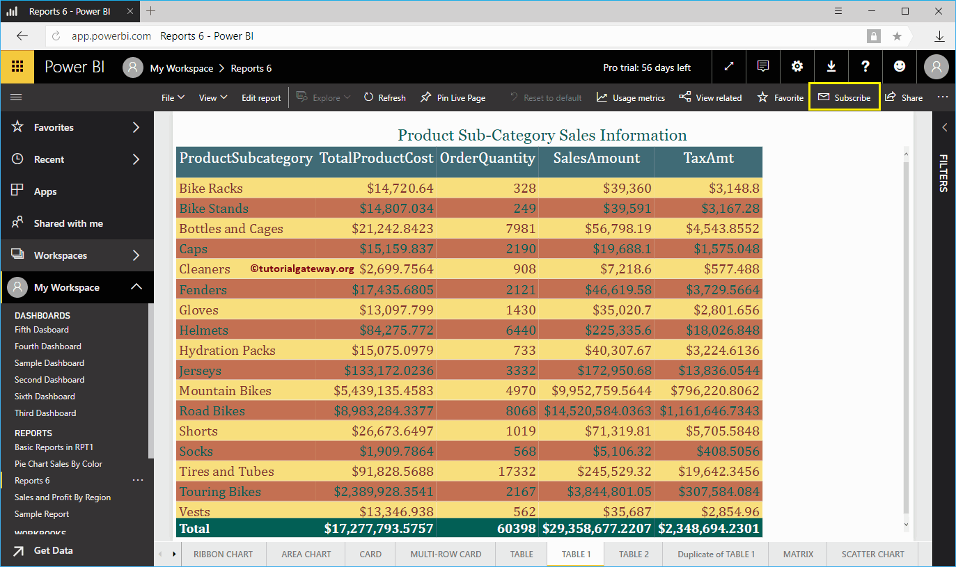 Suscripción al informe 2 de Power BI