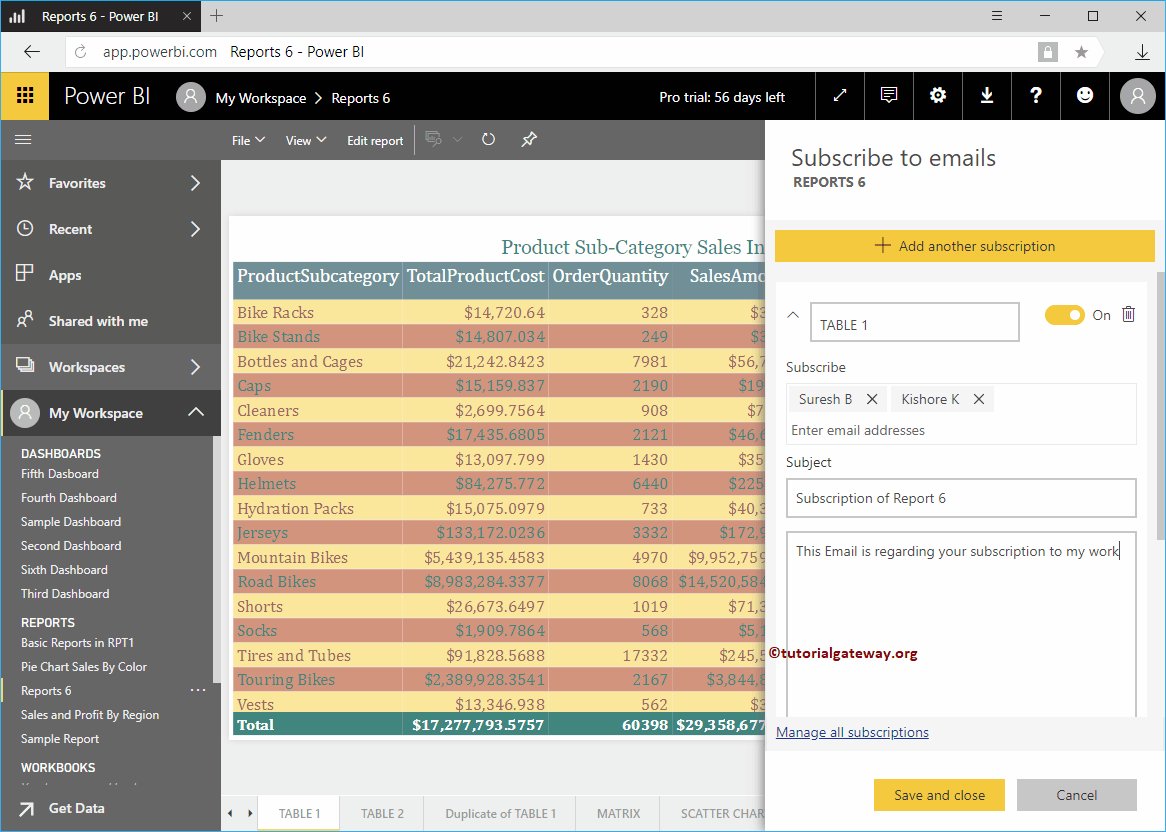 Suscripción al informe 4 de Power BI