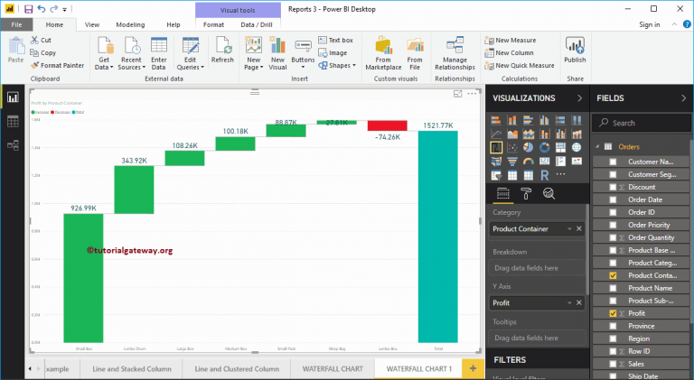 Waterfall chart in Power BI - R Marketing Digital