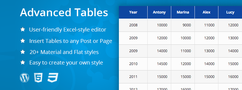 advanced-tables-wordpress-plugin-3143405
