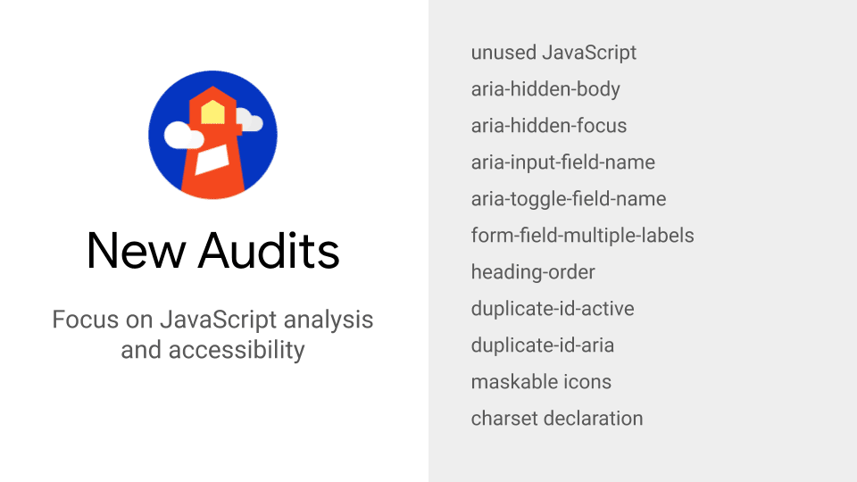 audits-7603447