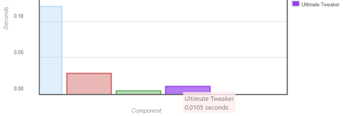 ultimate-tweaker-p3