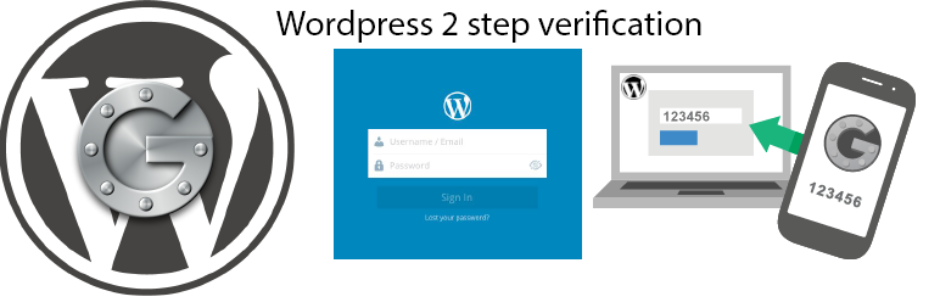 wordpress-2-step-verification-5195783