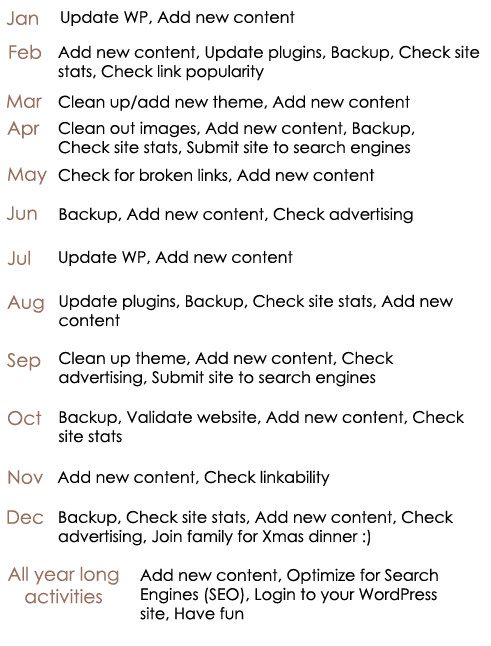 WordPress-mantenimiento-calendario-wpexplorer