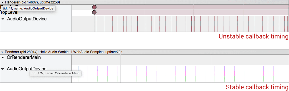 Captura de pantalla que compara el tiempo de devolución de llamada inestable frente a estable.
