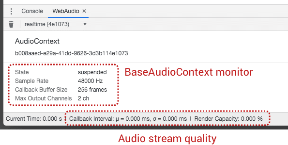 Captura de pantalla del panel WebAudio en Chrome DevTools.