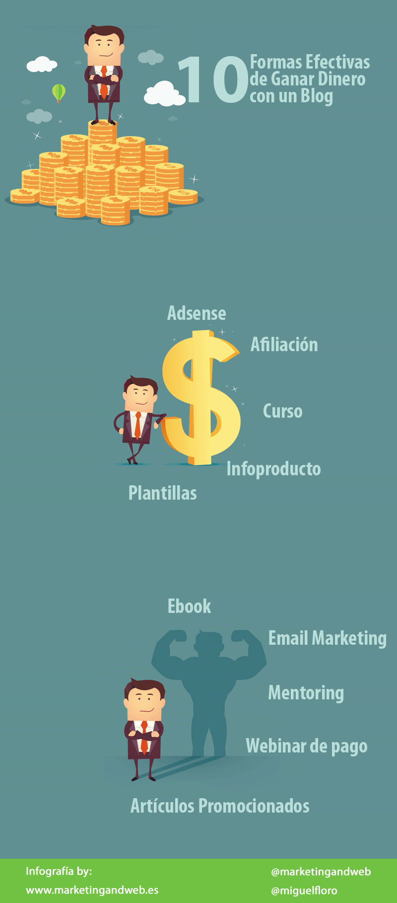 ganar dinero con un blog infografía