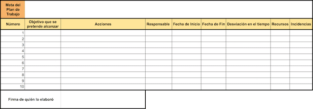 Ejemplo de plan de trabajo