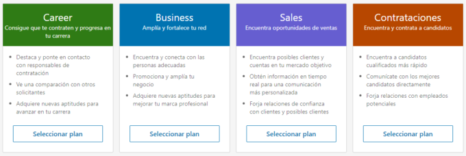 Planes de LinkedIn Premium