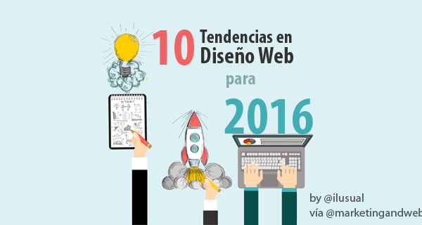 10 Trends im Webdesign für 2016 + Beispiele
