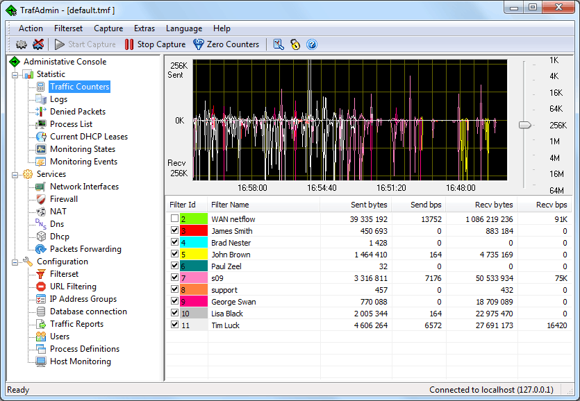 bandwidth-monitoring-and-management-tools-5849350