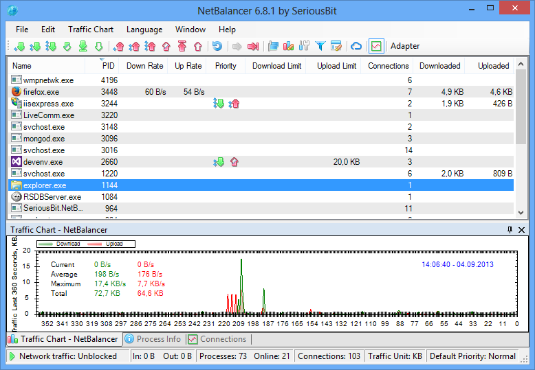 netbalancer-bandwidth-monitoring-and-management-tools-8970049