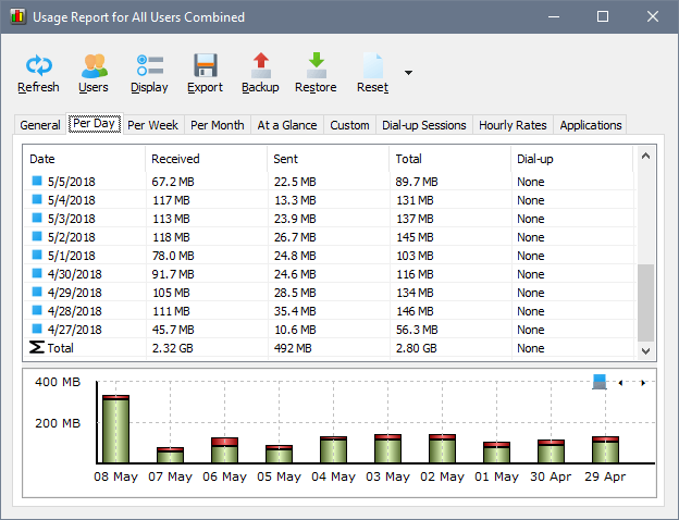 networx-bandwidth-monitoring-and-management-tools-9823997