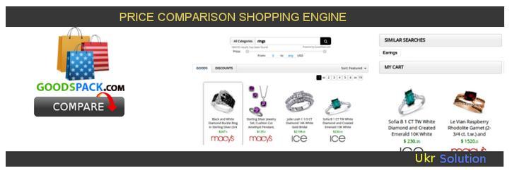 Price Comparison Shopping Engine