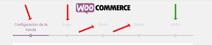 woocommerce cursowpress