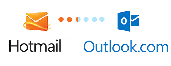 Um sich bei Hotmail anzumelden, müssen Sie Outlook eingeben