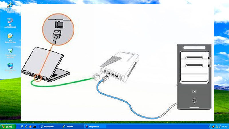 Realiza todo el cableado