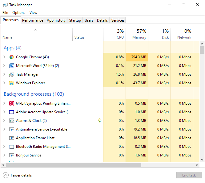 5-different-ways-to-open-task-manager-in-windows-10-7544118