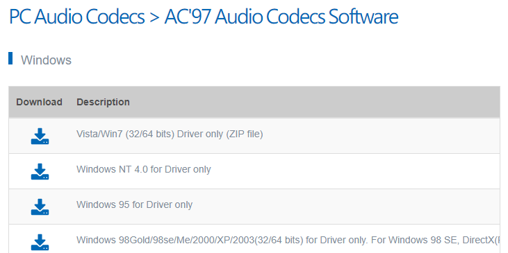 Descargar el software de códecs de audio AC'97