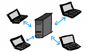 cuteftp pro torrent cuteftp pro torrent