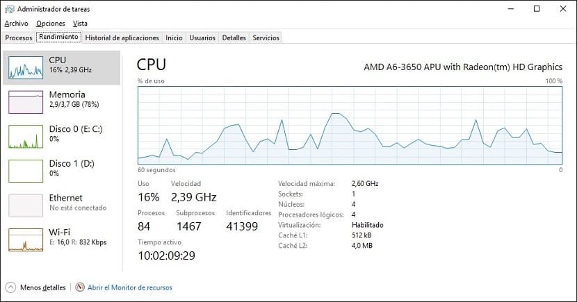 performance-windows-10-5899827
