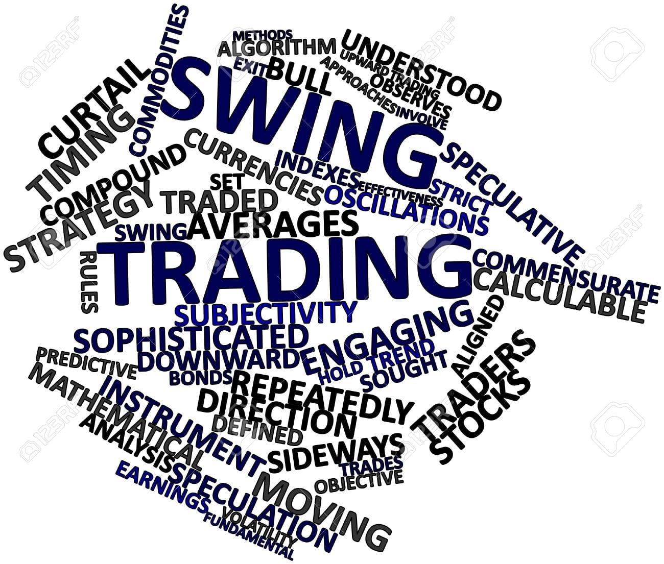 </noscript>Swing Trading, todo lo que necesita saber sobre esta práctica económica
