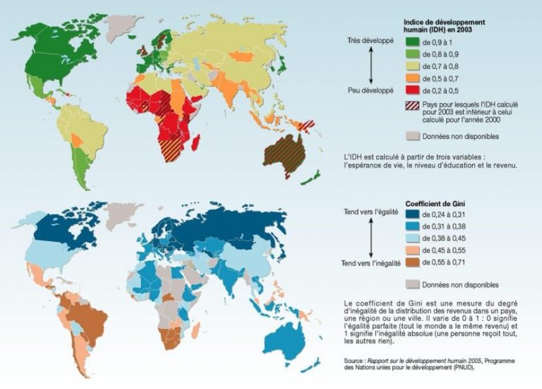 ¿Qué es el índice de Gini? R Marketing Digital