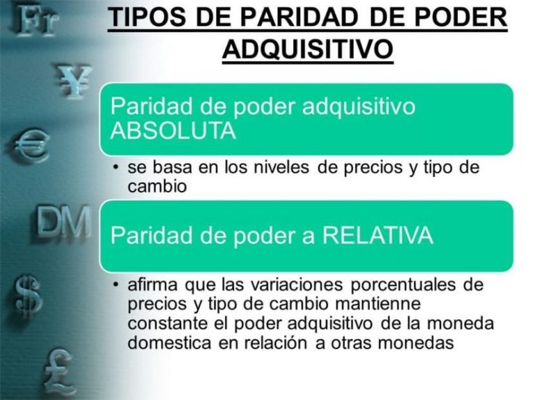 La Teoría De La Paridad Del Poder Adquisitivo Ppa R Marketing Digital 1117