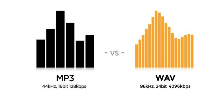 wav-vs-mp3-compare-1224716